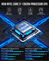GMKtec NucBox K7 PLUS Intel Core i7 13620H Mini PC